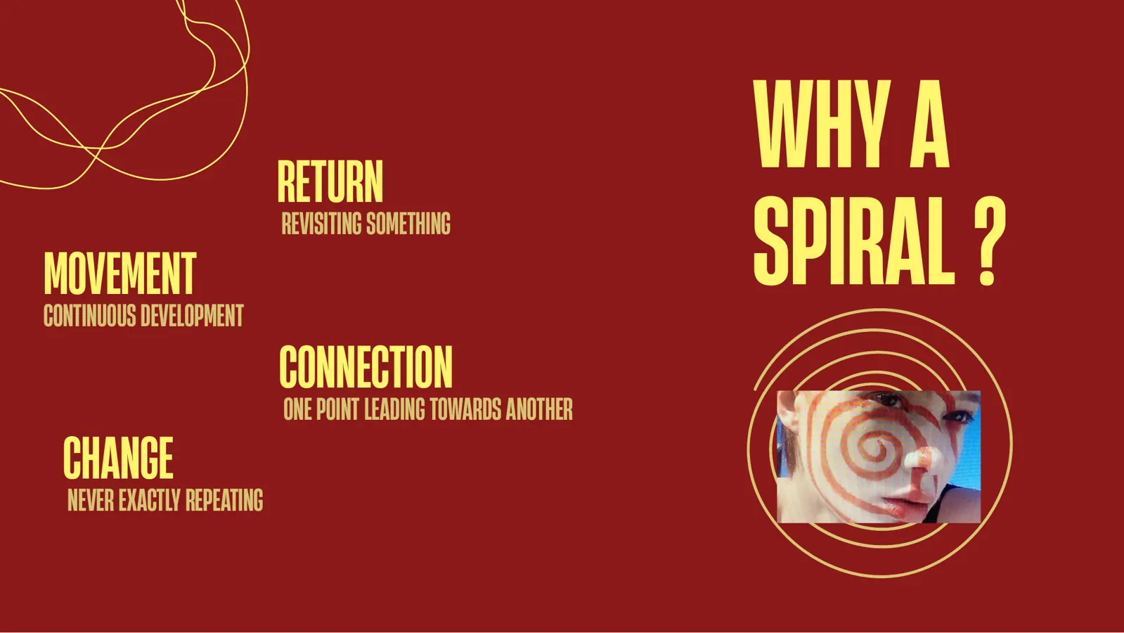 Slide 8 of 31: Why a spiral?.