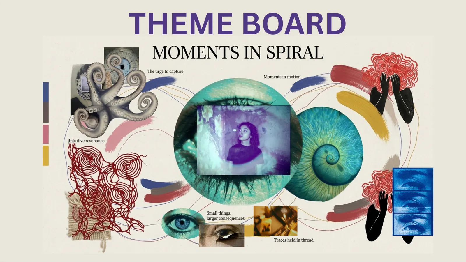 Slide 24 of 31: Theme board.